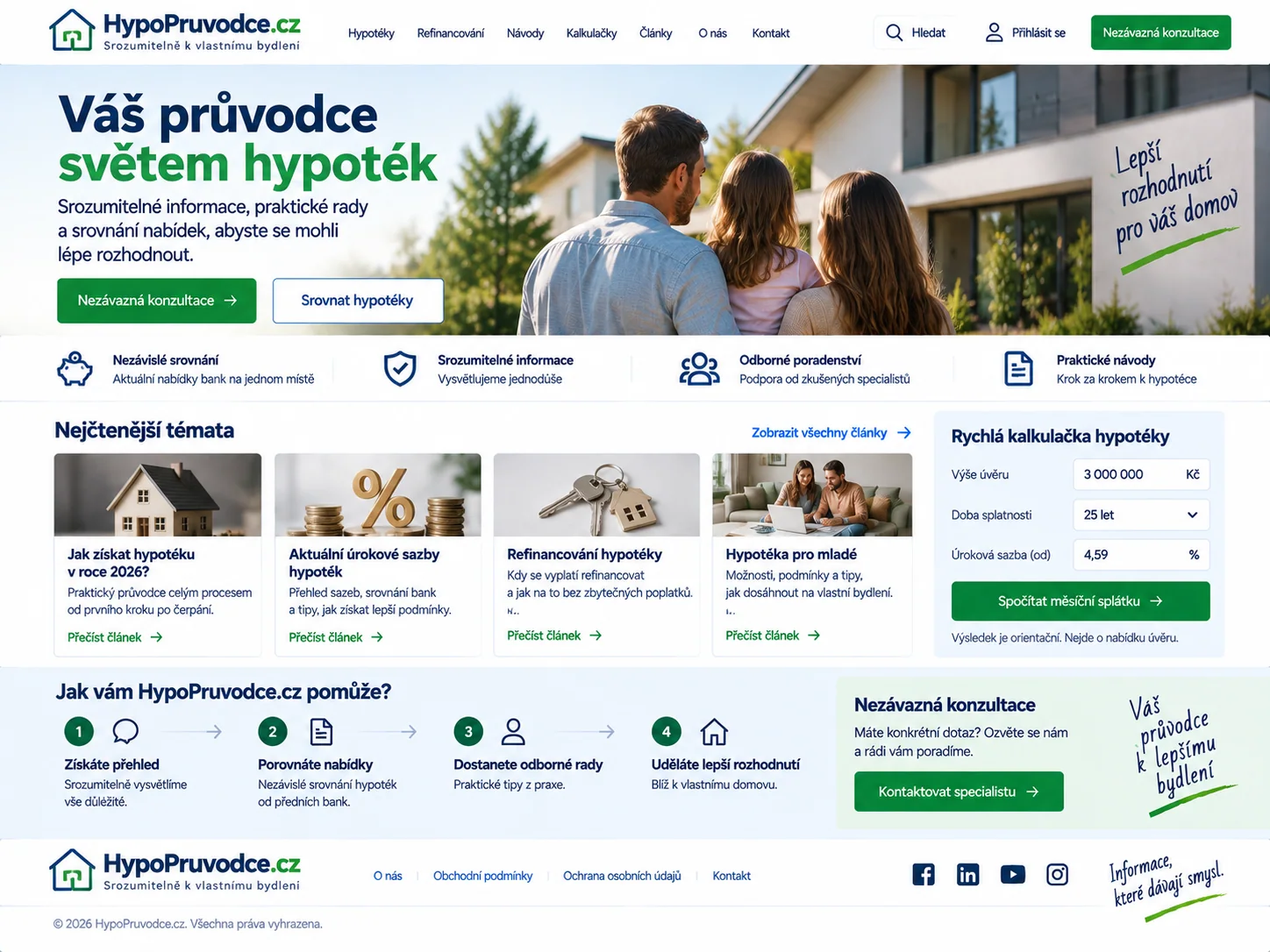 Ilustrační návrh webu HypoPruvodce.cz s články, kalkulačkou a postupem rozhodování o hypotéce